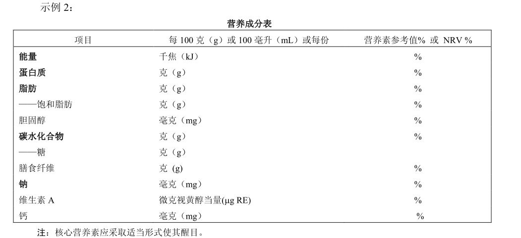 金年会下载|餐饮食品中的营养成分如何影响人体健康