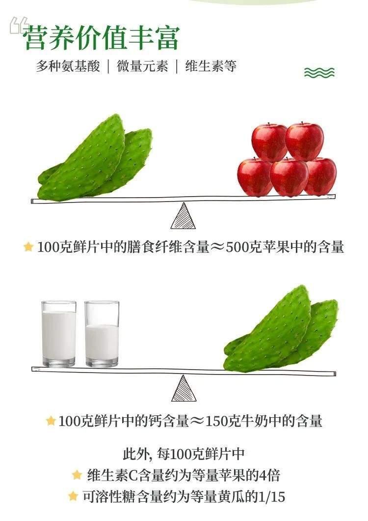 如何利用烧烤提升膳食纤维摄入