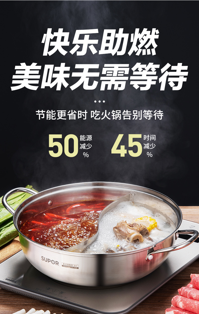 如何挑选合适的火锅锅具|金年会app