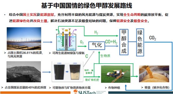 怎样选择合适的木炭和燃料【金年会app】