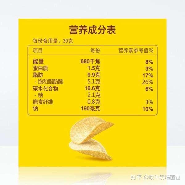 法式巧克力橙子塔的营养成分分析