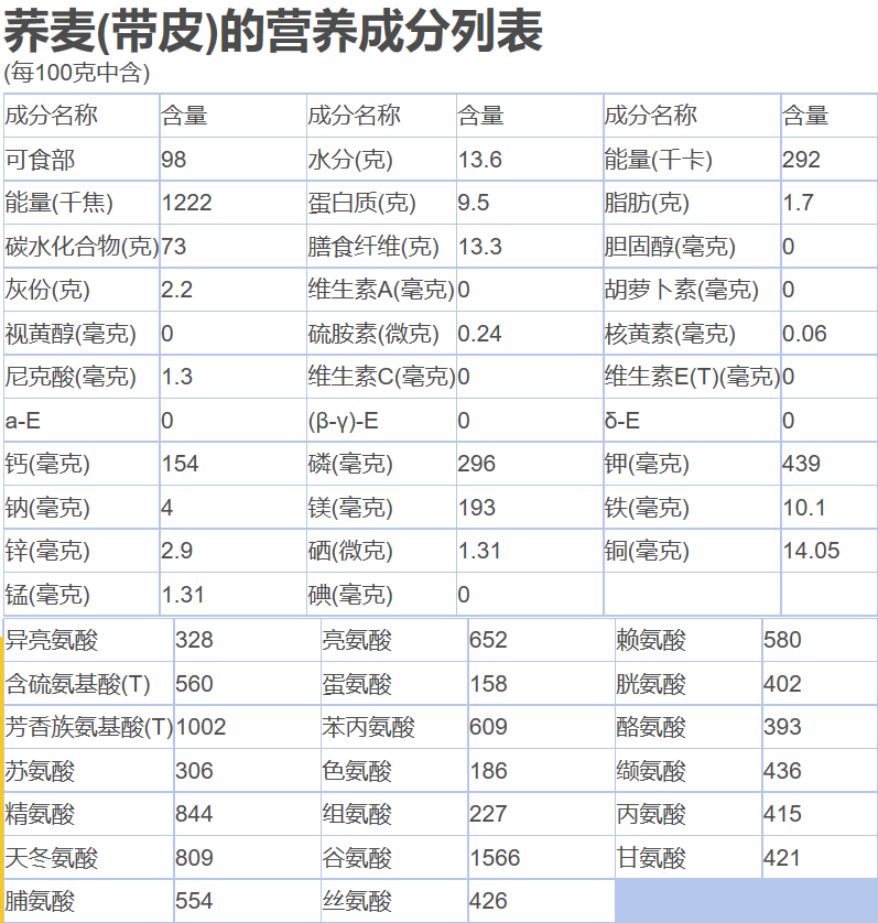 法式薄饼卷的营养成分分析-金年会客户端