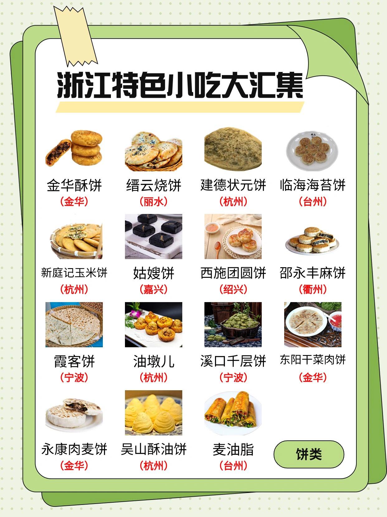 冬季玉米饼的甜咸搭配技巧