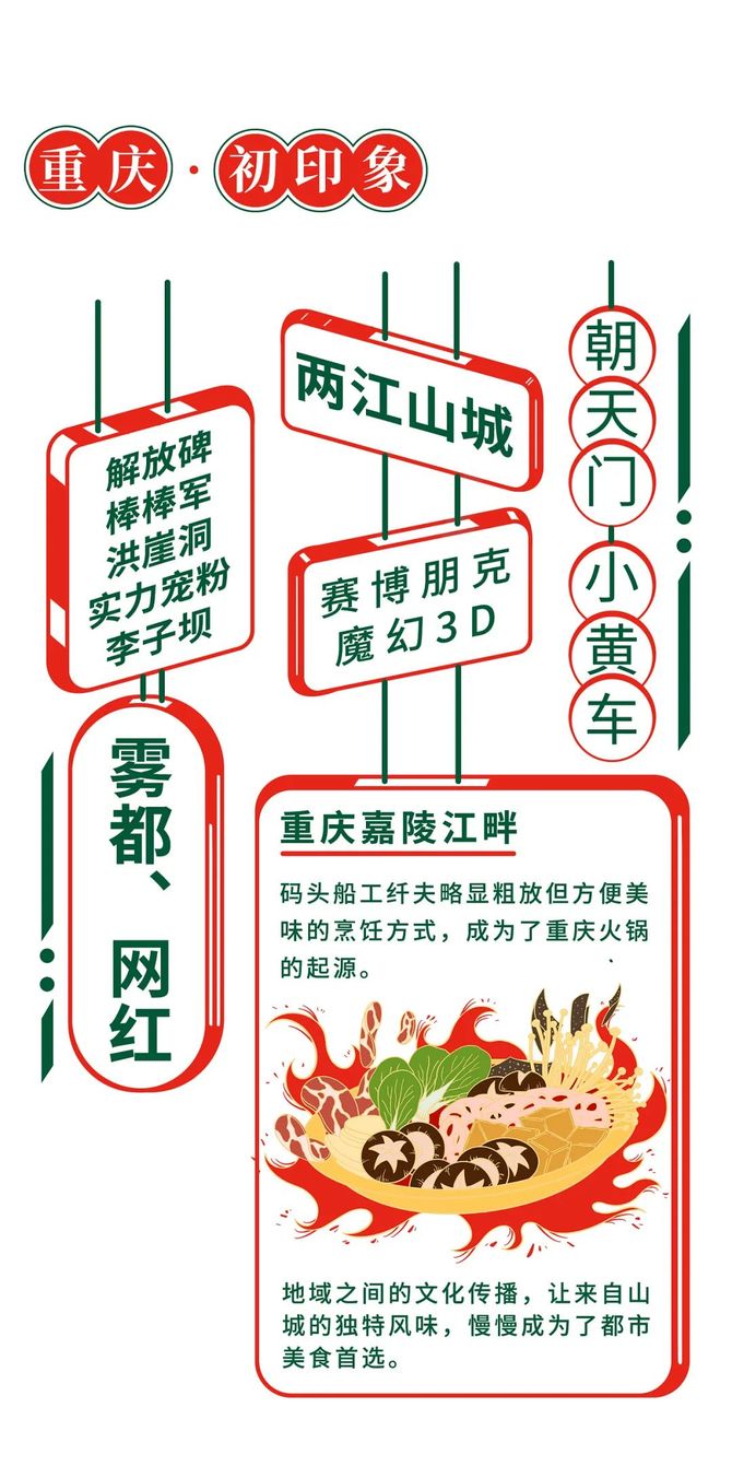 如何打造火锅品牌的个性化_金年会客户端