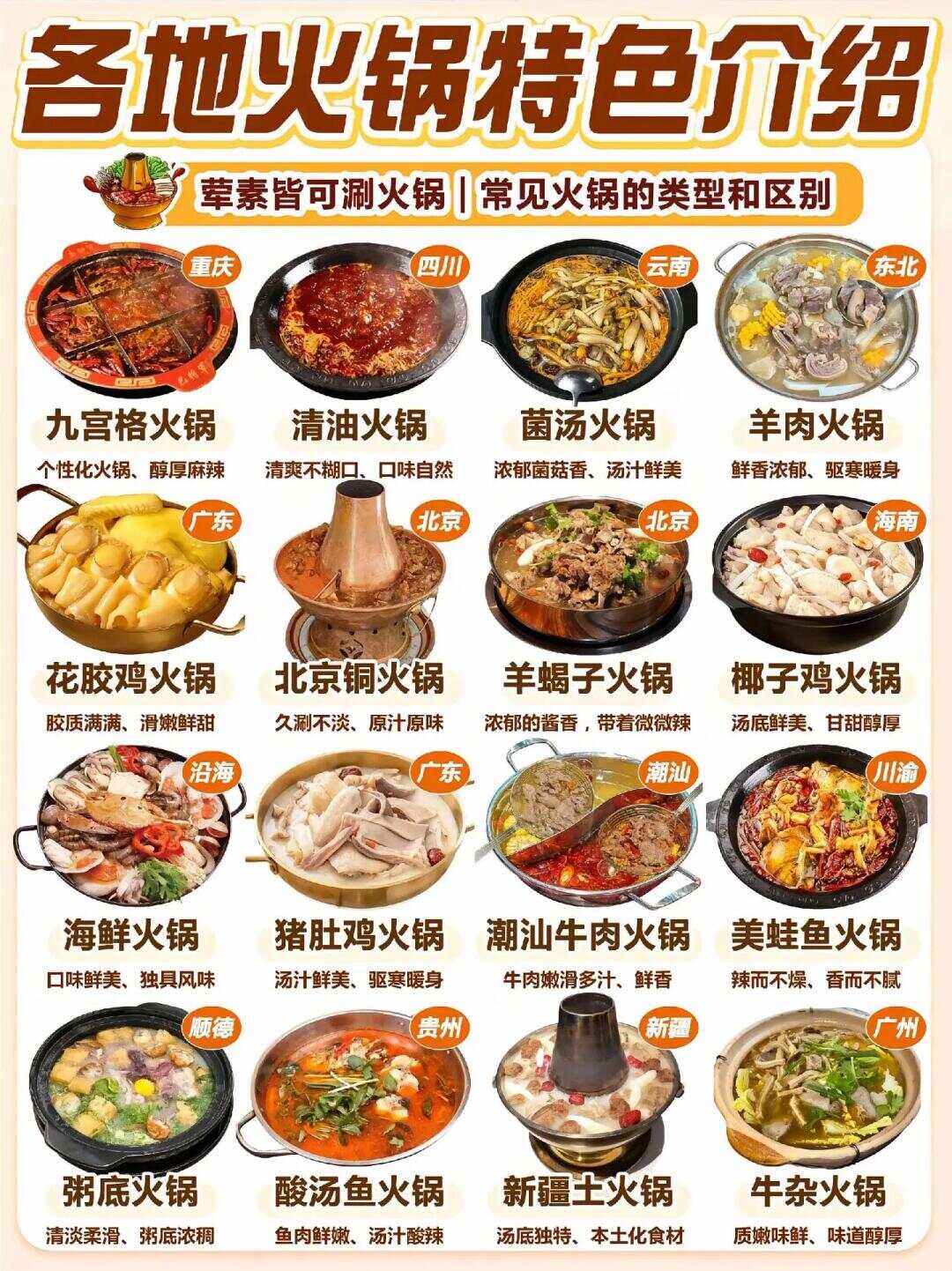 火锅食材的健康选择技巧